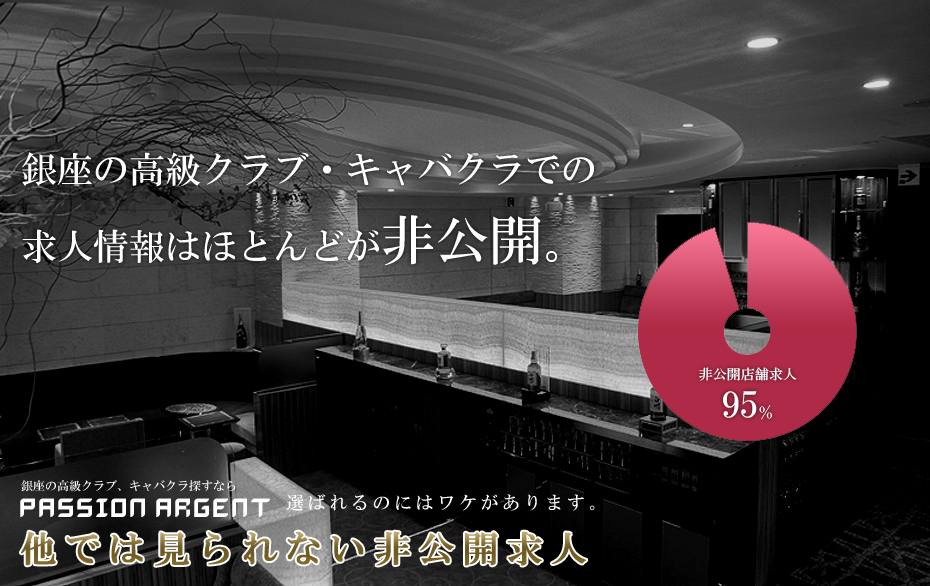 ����̍����N���u�E�L���o�N���E�j���[�N���u�ł̋��l���͂قƂ�ǂ�����J�X��